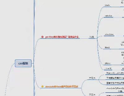 5542-ǰԇ}˹Ĵȫ(qing)