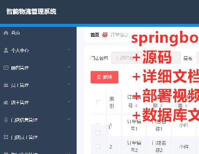 5804-ǻϵyԴajavaĿspringboot+vue