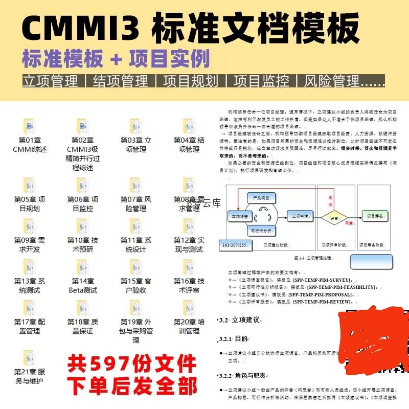 5885-CMMI3ĿҎϵyҎ_l3˜ęnģ