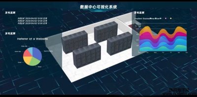 6175-three.jsC(j)(sh)(j)ҕϵy(tng)Դa three.jsԴa \(yn)Эh(hun)vue3+vite+js+nodejs
