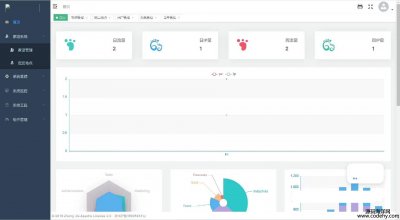 6218-Vϵy(tng)Դa springboot+mybatis+vue