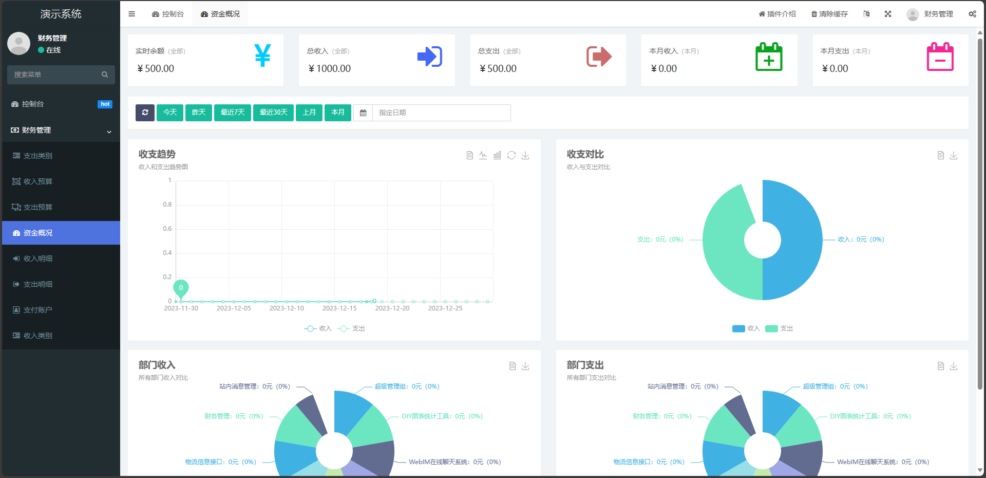 6709-php+mysqlؔչϵy(tng) Դa ؔչ pc X