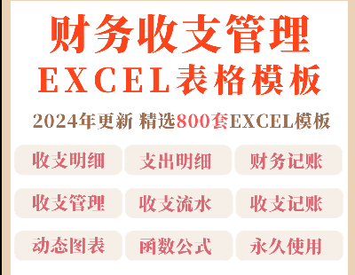 7015-ؔ(w)Ӌexcel֧ӛ~ϵy(tng)ҕA(y)ģ
