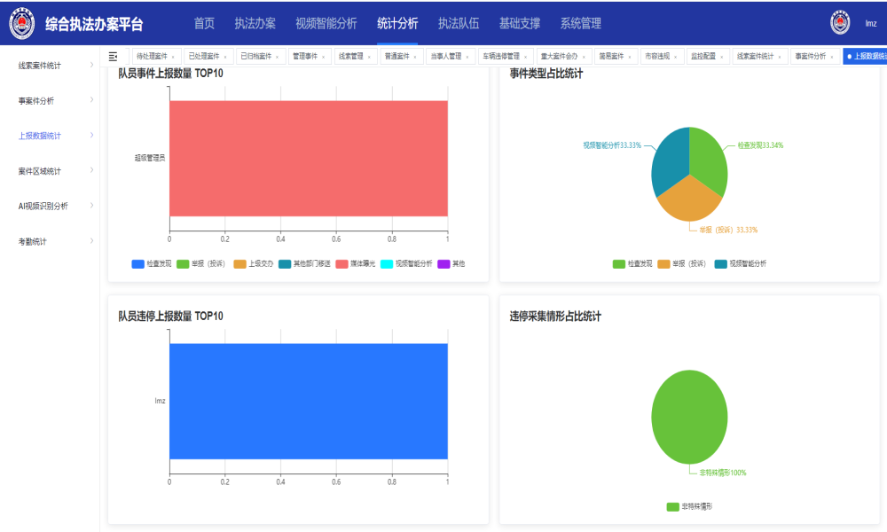 7123-Java+mysql+uniapp ǰ˷x ǻ۳ǹϵy(tng)Դa ǹǻۈ(zh)ϵy(tng)Դa (sh)ֳǹAPPϵy(tng)Դa йCψ(zh)O(jin)ϵy(tng)Դa