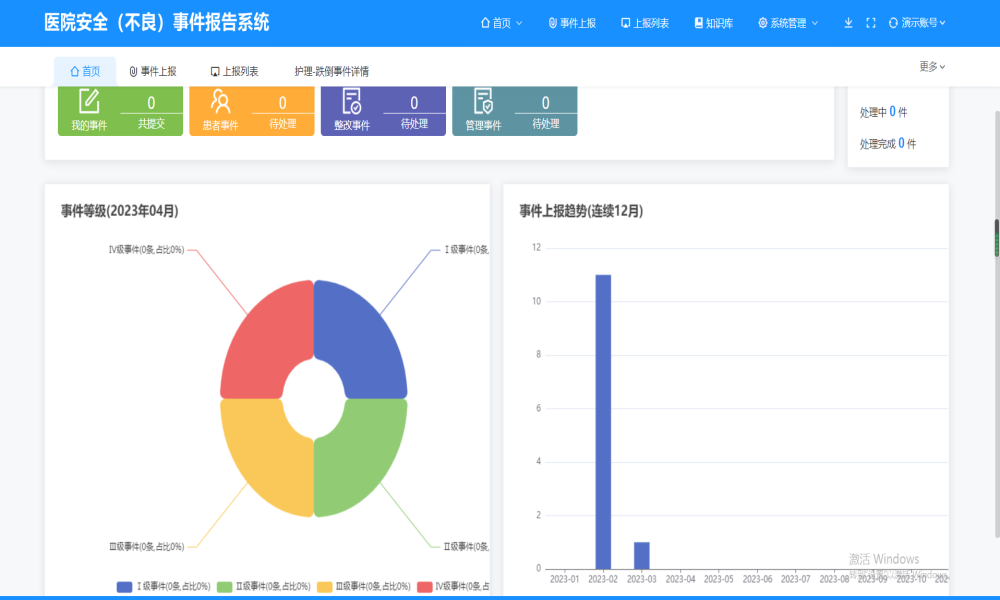 7131-php+mysql+vue ǰ˷x t(y)Ժȫ¼(bo)ϵy(tng)Դa,t(y)Ժȫ¼ϵy(tng)Դa