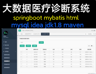 7337-springboot vue(sh)(j)t(y)\ϵy(tng)ǰ_javaęnԴa