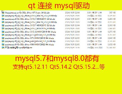 7412-qtBmysql mysql5.7 mysql8.0 qt5.12.115.14.25.15.2汾ľgõmmysql5.7