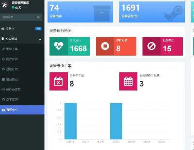 7416-fastadminOϵy ThinkPHP+FastAdmin+UniApp_lһSOSoϵy