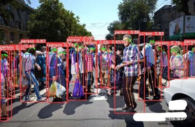 7522-yolov8-pose£ǰcvpr2023iccv2023픕˼