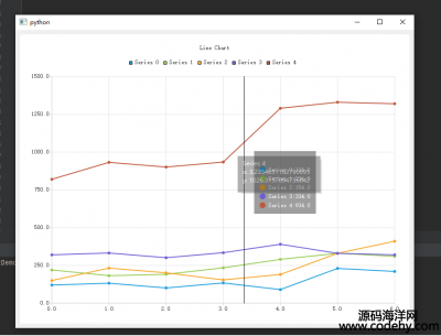 7785-python3 pyqt5 pyqtchart 17ԴaӼע D  ۾