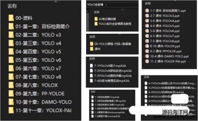 7802-YOLO yolo㷨ȫͰ 㷨vҕln̳