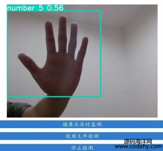 7813-քRepythonyolo㷨 Дʹaн
