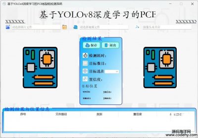 7988-YOLOv8+pyqt5pcbȱݙzyϵy   Դa Դa