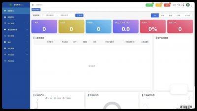 8005-mes a(chn)ιϵy(tng) SpringBoot + Mysql + Redis