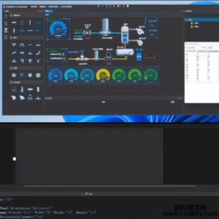  8094-C# WPFλCԴa MVVM PRISM SCADAϵ
