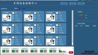  8105-c#winform ܇gO,ԓϵyͨ^S7.NetplusͨŎcTPLCͨ