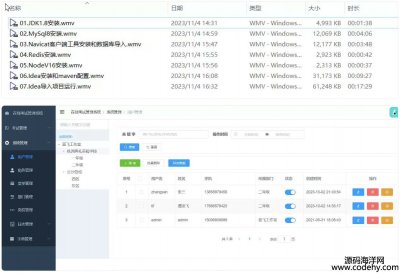  8203-javaھԇϵyԴa Springboot Vue ElementUi