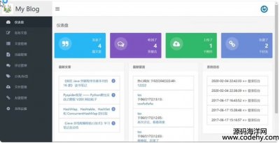  8206-Springboot˲ϵyjavaԴa Ͳҕl1.4fęn