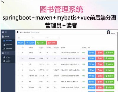  8573-Dϵy java springboot vue ǰ˷x  ęn+Դa