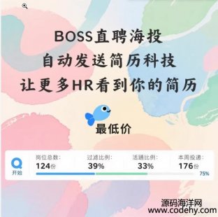  8905-BOSSֱƸͶ ԄͶfv һIͶf ʡrg