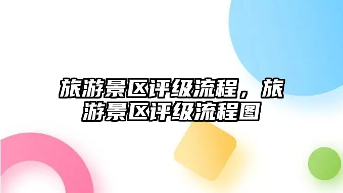 旅游景區評級流程，旅游景區評級流程圖