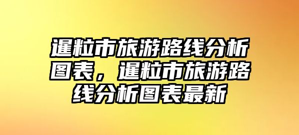 暹粒市旅游路線分析圖表，暹粒市旅游路線分析圖表最新