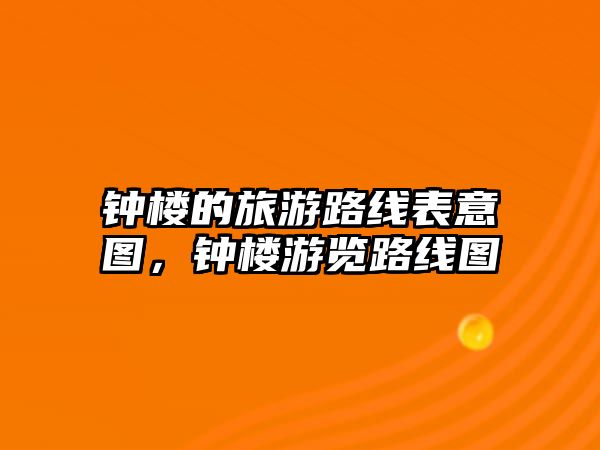 鐘樓的旅游路線表意圖，鐘樓游覽路線圖